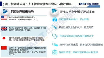 《人工智能基礎(chǔ)軟件開發(fā) 產(chǎn)業(yè)應(yīng)用的基石與趨勢——解讀中國信通院2018白皮書》